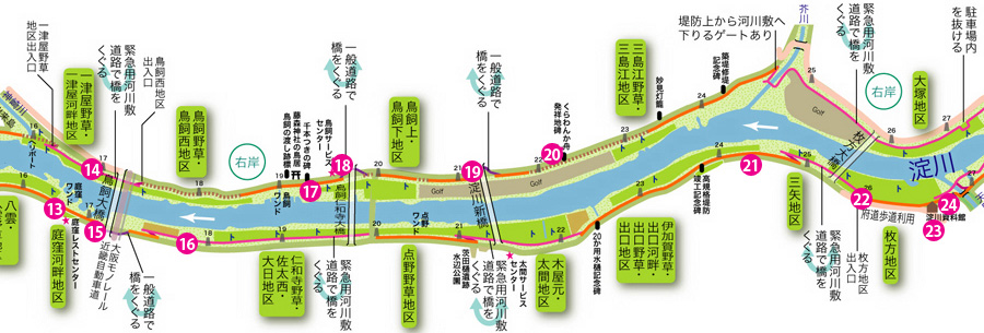 淀川ぐるっと一周旅!マップ