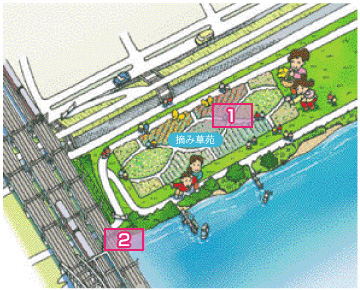 淀川河川公園　十三野草地区　MAP