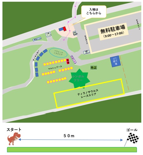 ①ティラノサウルスレース