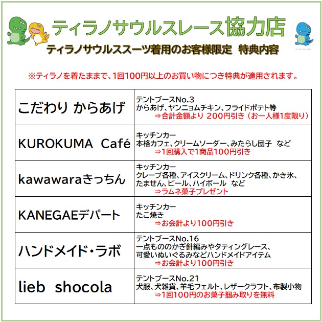 ①淀川アーバンマルシェ